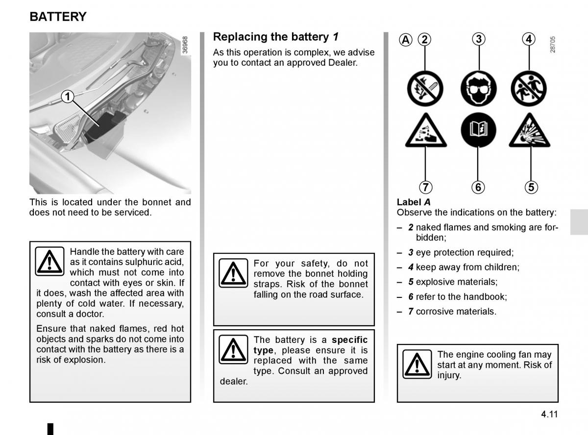 Renault Twingo III 3 owners manual / page 151