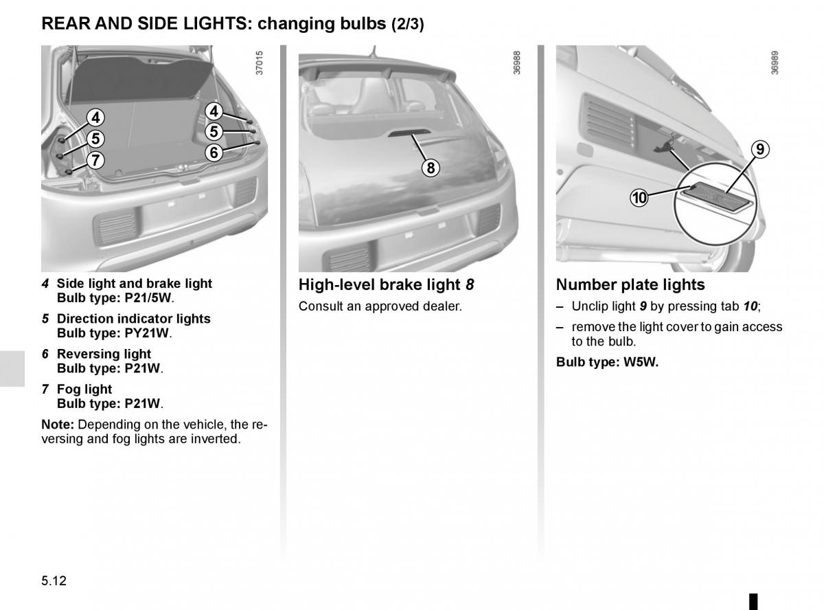 Renault Twingo III 3 owners manual / page 170