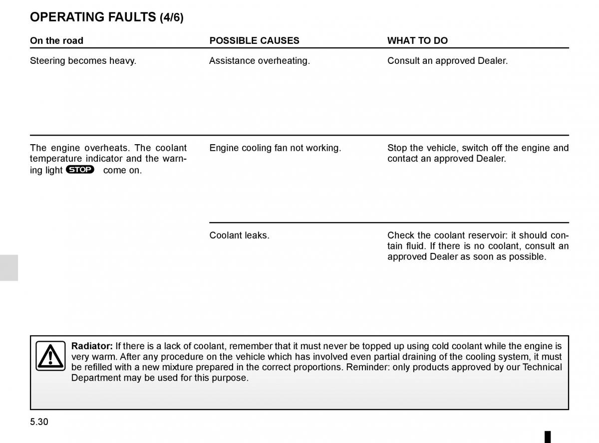 Renault Twingo III 3 owners manual / page 188