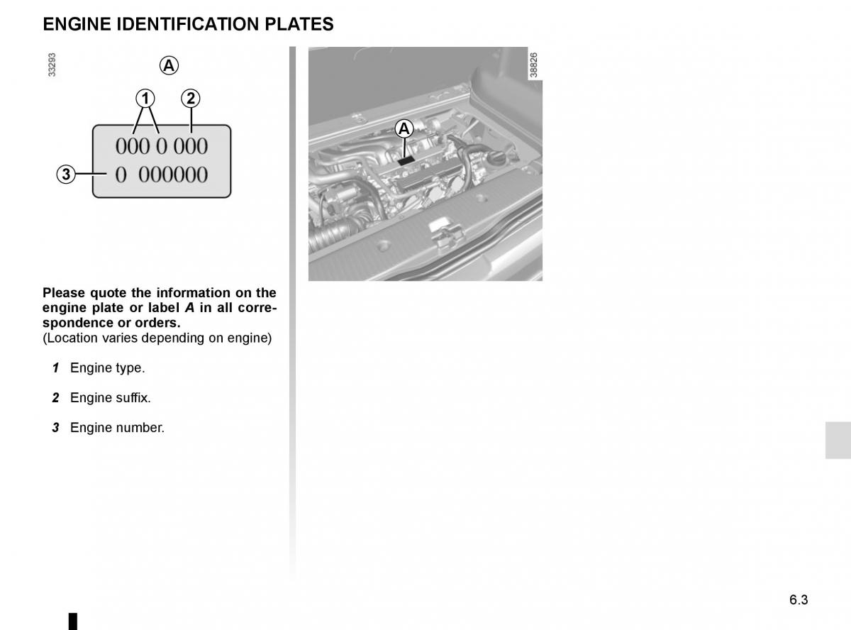 Renault Twingo III 3 owners manual / page 193