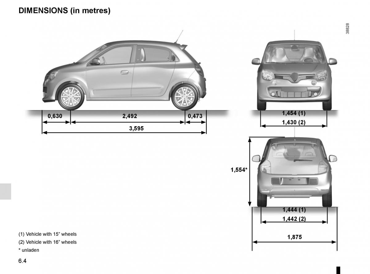 Renault Twingo III 3 owners manual / page 194