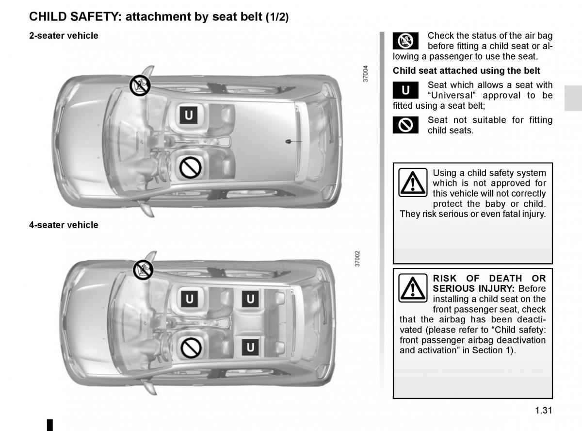 Renault Twingo III 3 owners manual / page 37