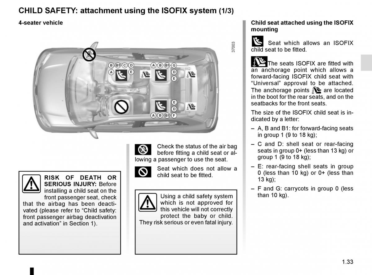 Renault Twingo III 3 owners manual / page 39