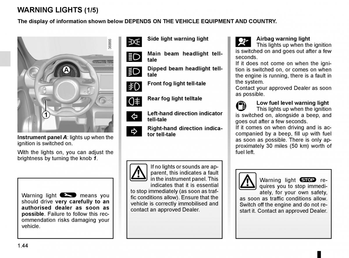 Renault Twingo III 3 owners manual / page 50