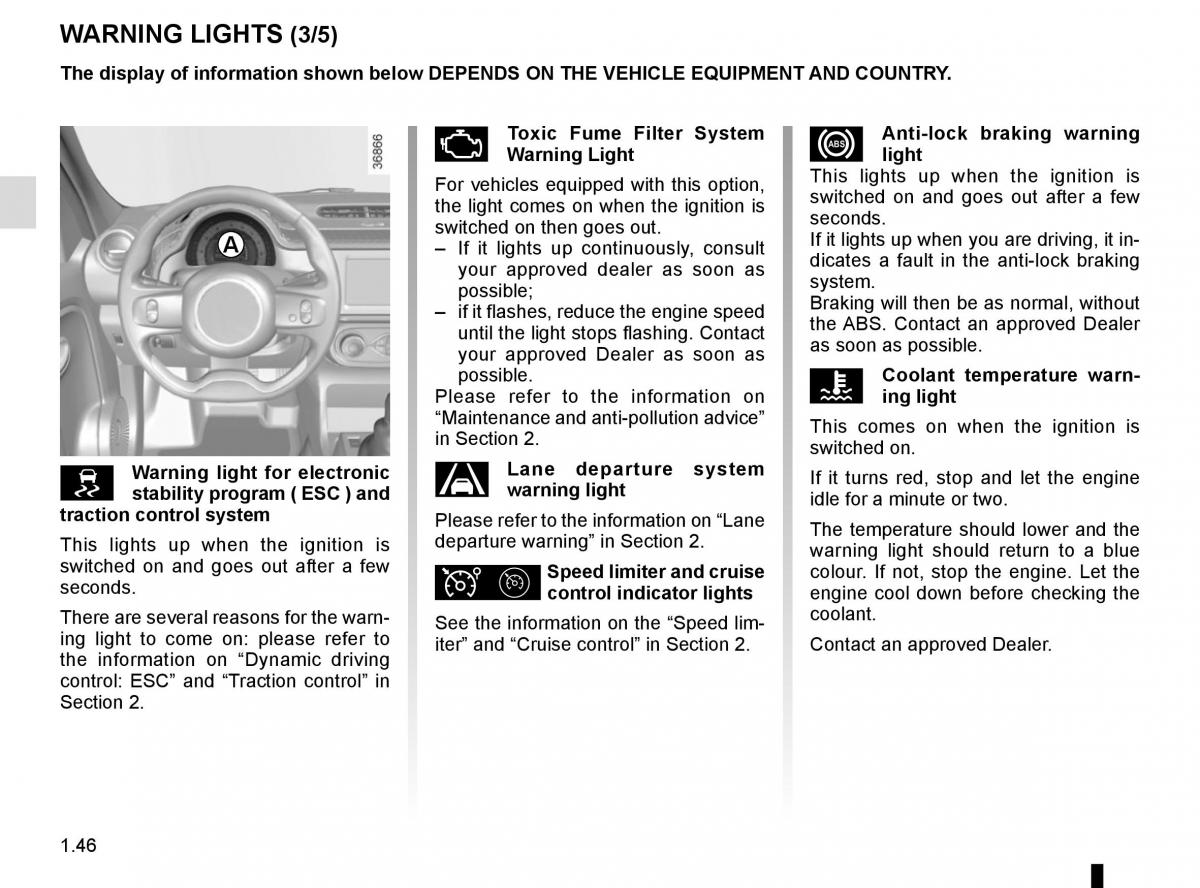 Renault Twingo III 3 owners manual / page 52