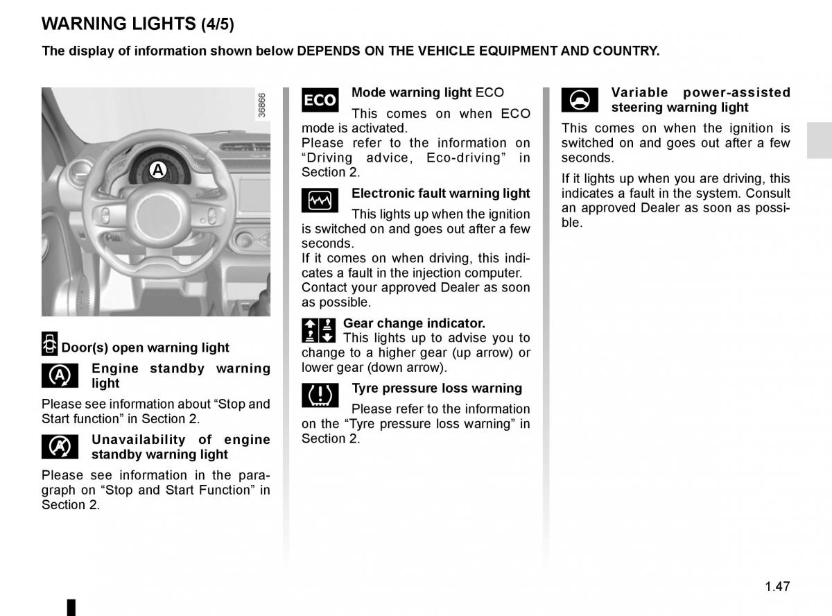 Renault Twingo III 3 owners manual / page 53