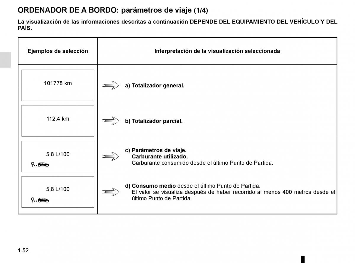 Renault Twingo III 3 manual del propietario / page 58