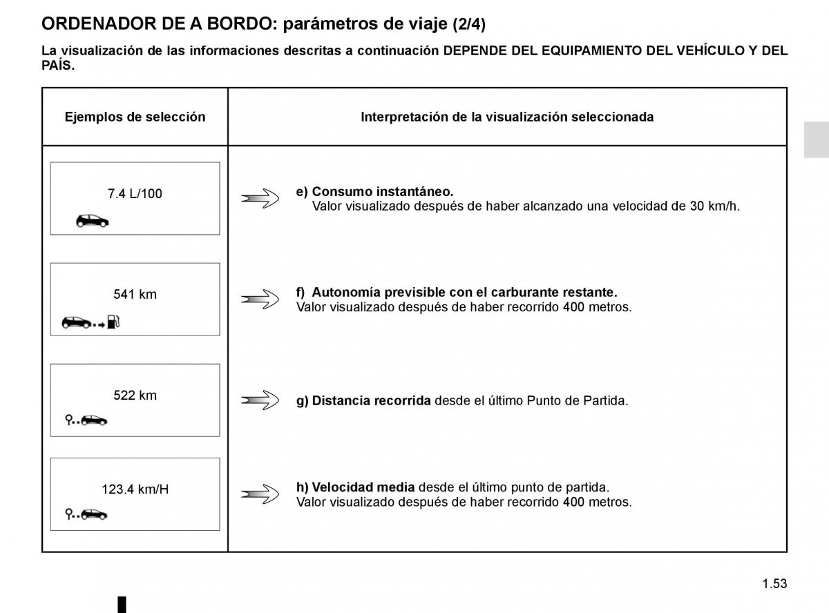 Renault Twingo III 3 manual del propietario / page 59