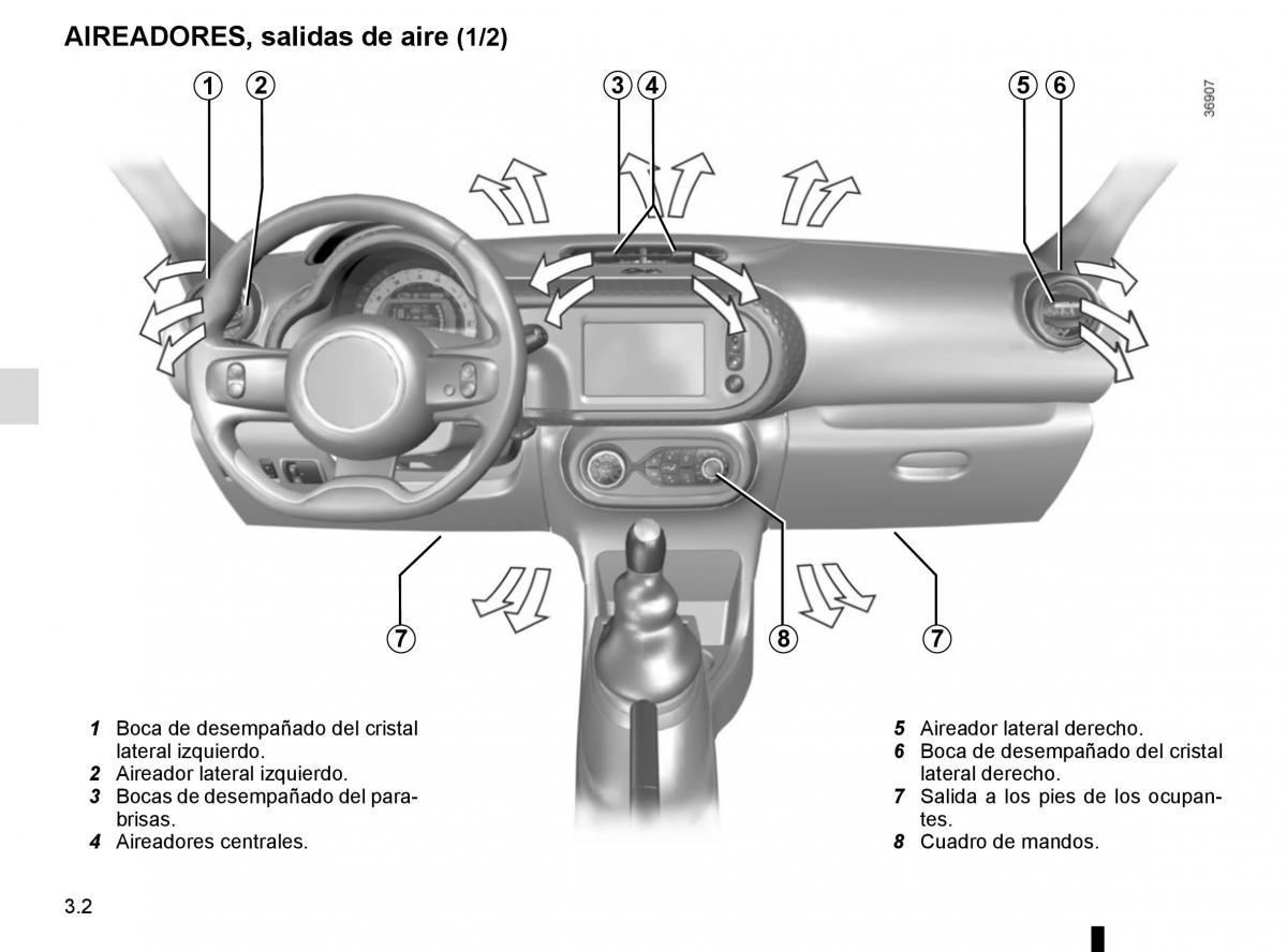 Renault Twingo III 3 manual del propietario / page 114