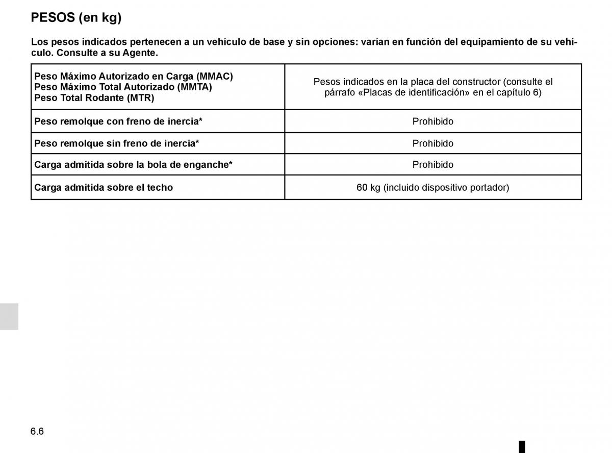 Renault Twingo III 3 manual del propietario / page 196