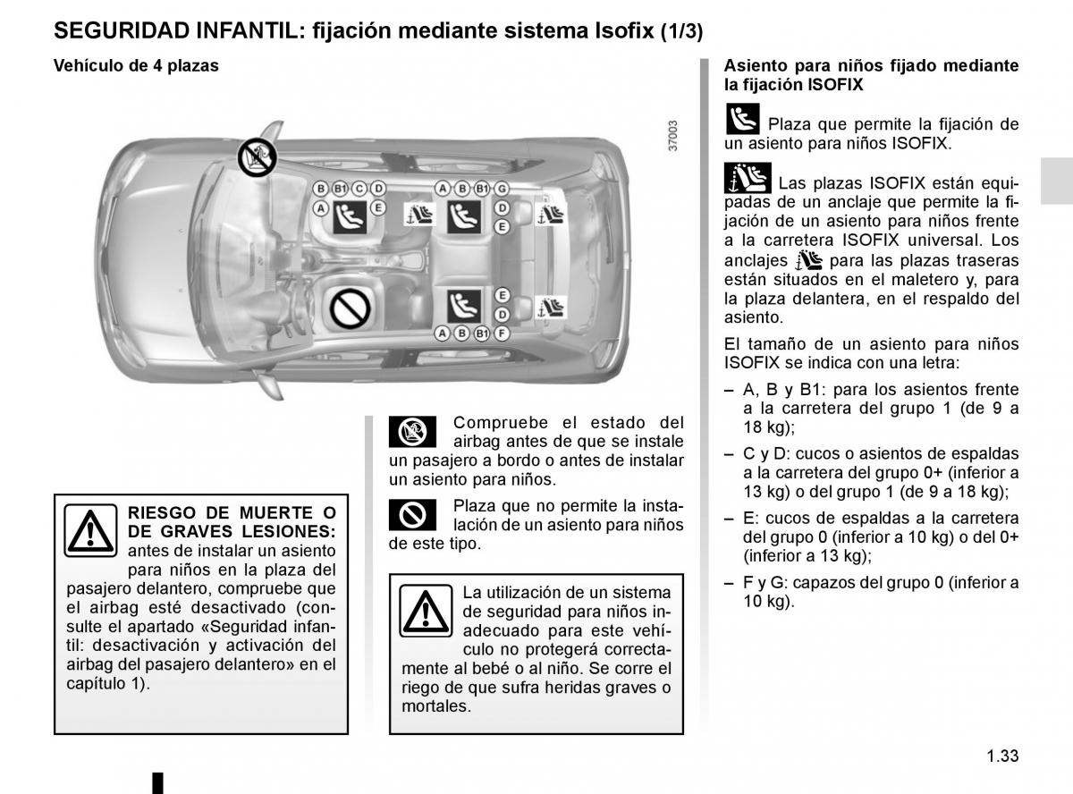 Renault Twingo III 3 manual del propietario / page 39