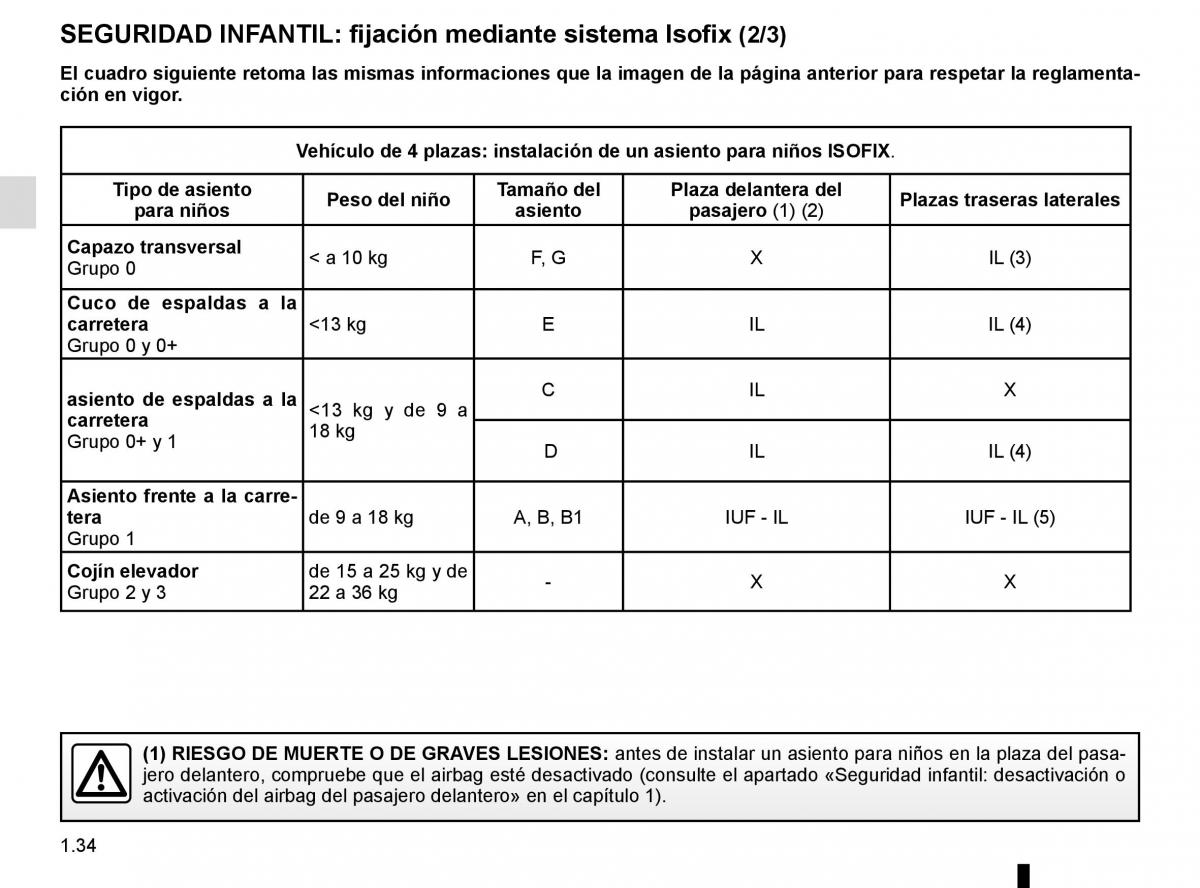 Renault Twingo III 3 manual del propietario / page 40