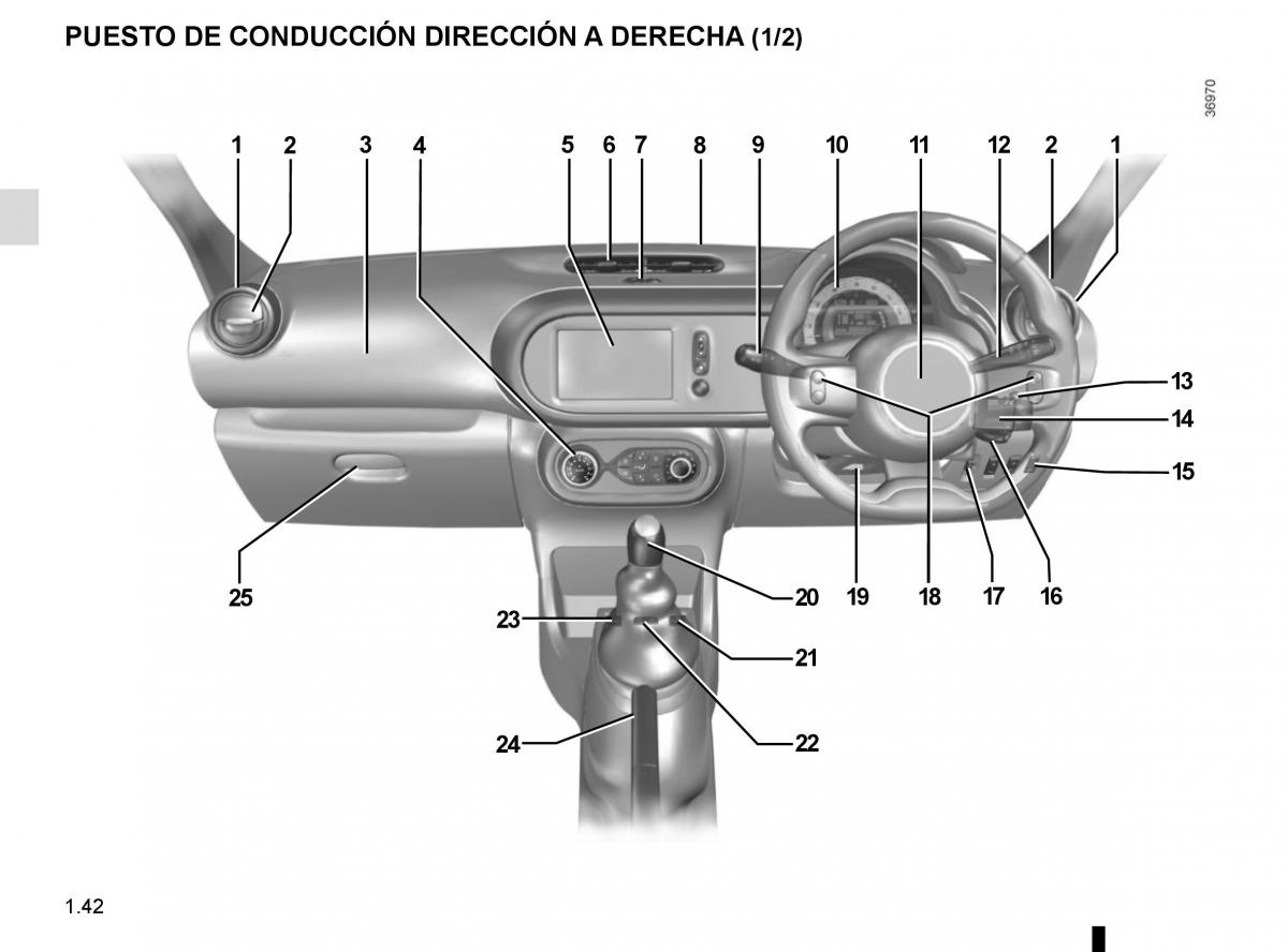 Renault Twingo III 3 manual del propietario / page 48