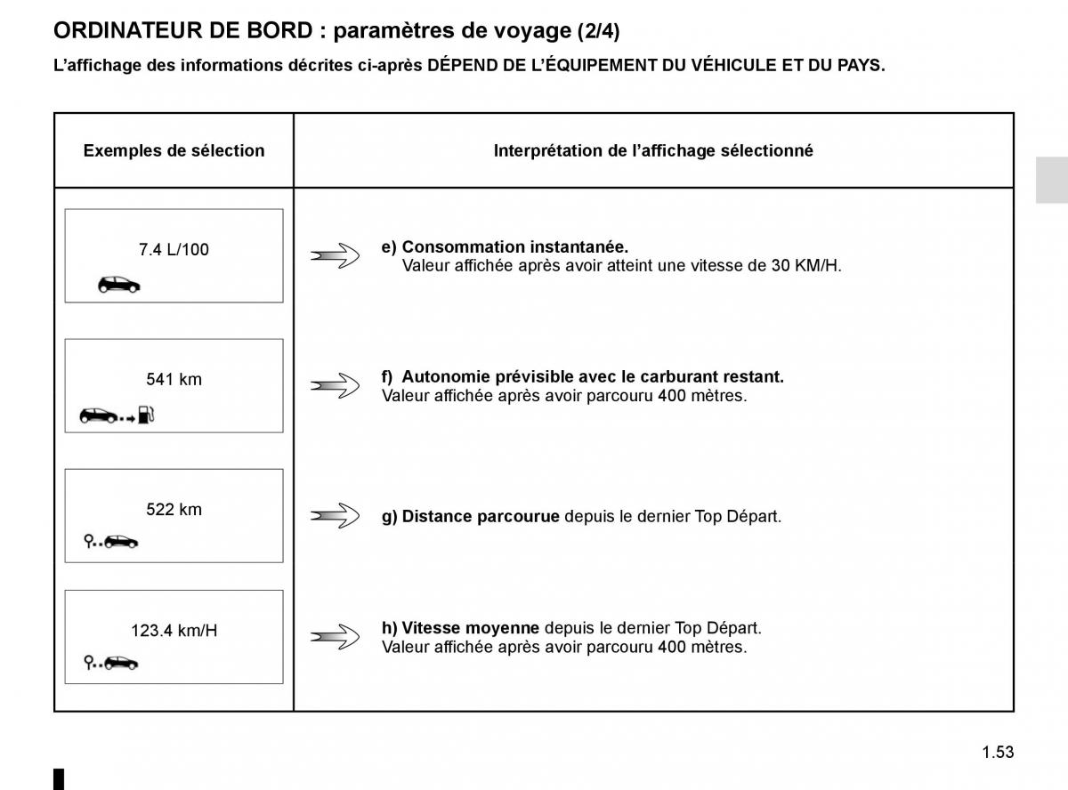 Renault Twingo III 3 manuel du proprietaire / page 59