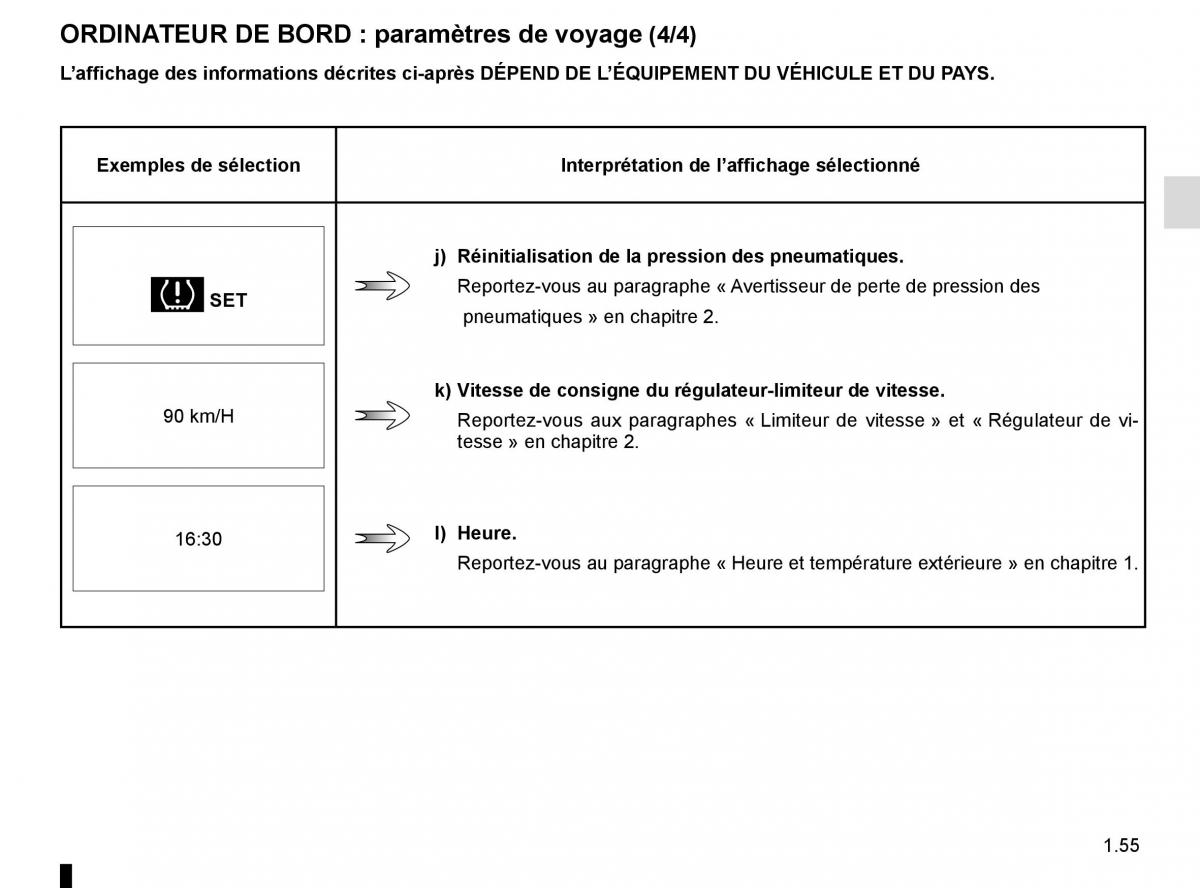 Renault Twingo III 3 manuel du proprietaire / page 61