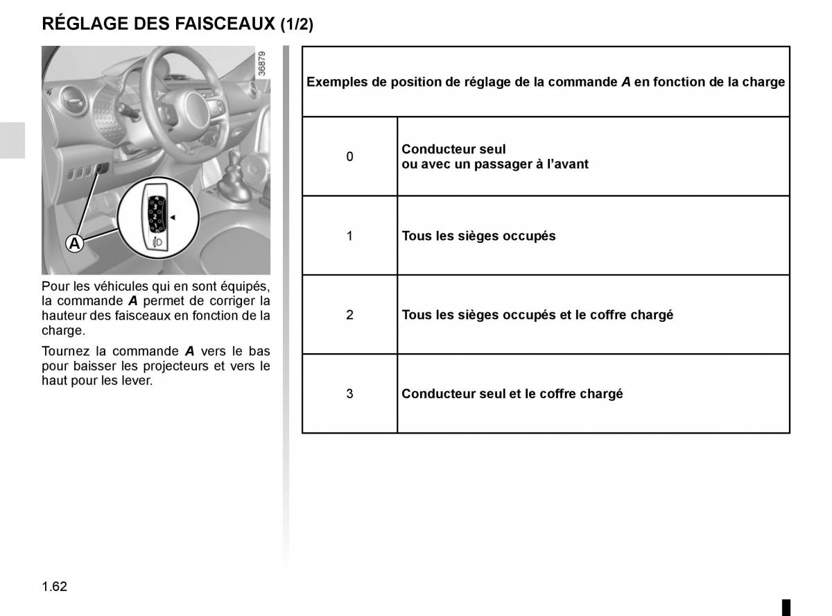 Renault Twingo III 3 manuel du proprietaire / page 68