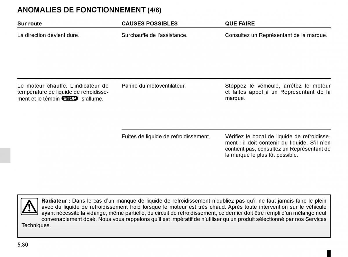 Renault Twingo III 3 manuel du proprietaire / page 188