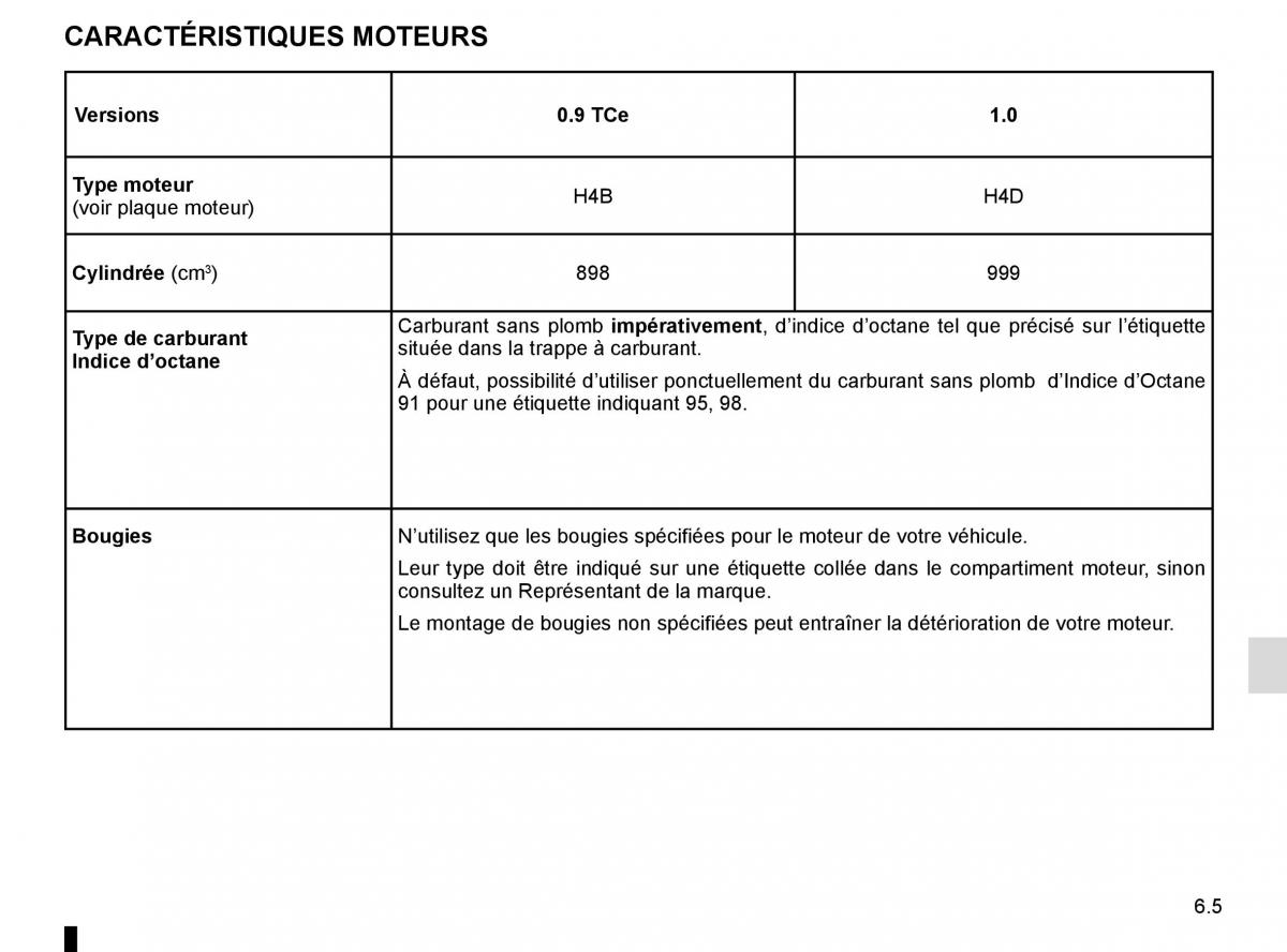 Renault Twingo III 3 manuel du proprietaire / page 195