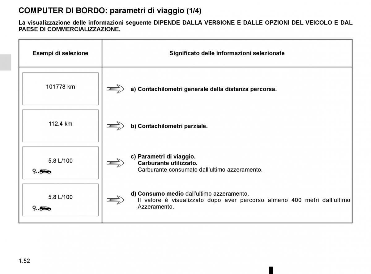 Renault Twingo III 3 manuale del proprietario / page 58