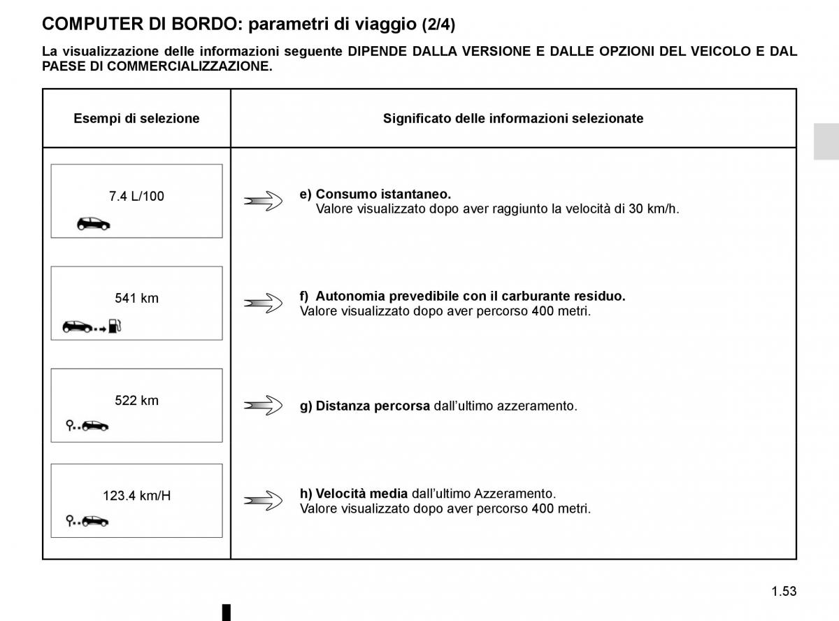 Renault Twingo III 3 manuale del proprietario / page 59