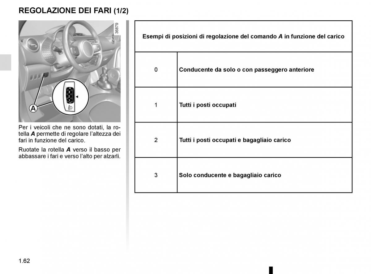 Renault Twingo III 3 manuale del proprietario / page 68