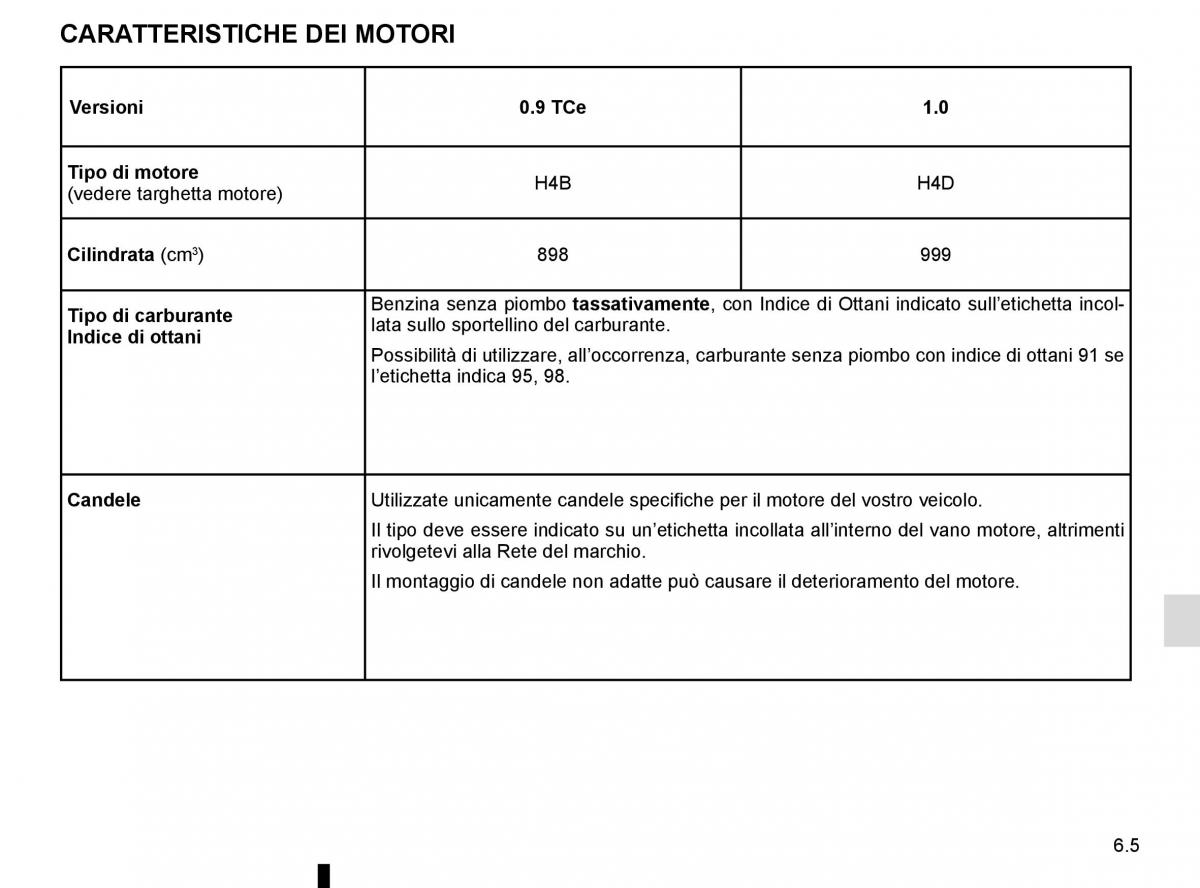 Renault Twingo III 3 manuale del proprietario / page 195