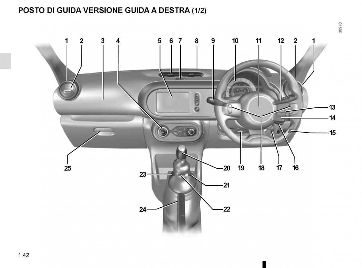 Renault Twingo III 3 manuale del proprietario / page 48