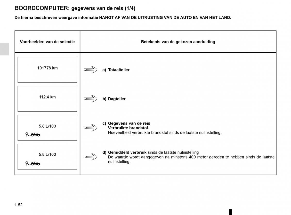 Renault Twingo III 3 handleiding / page 58