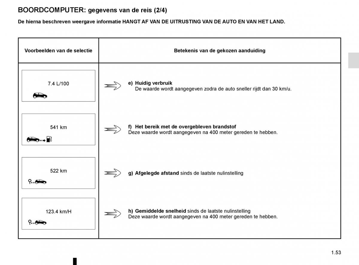 Renault Twingo III 3 handleiding / page 59