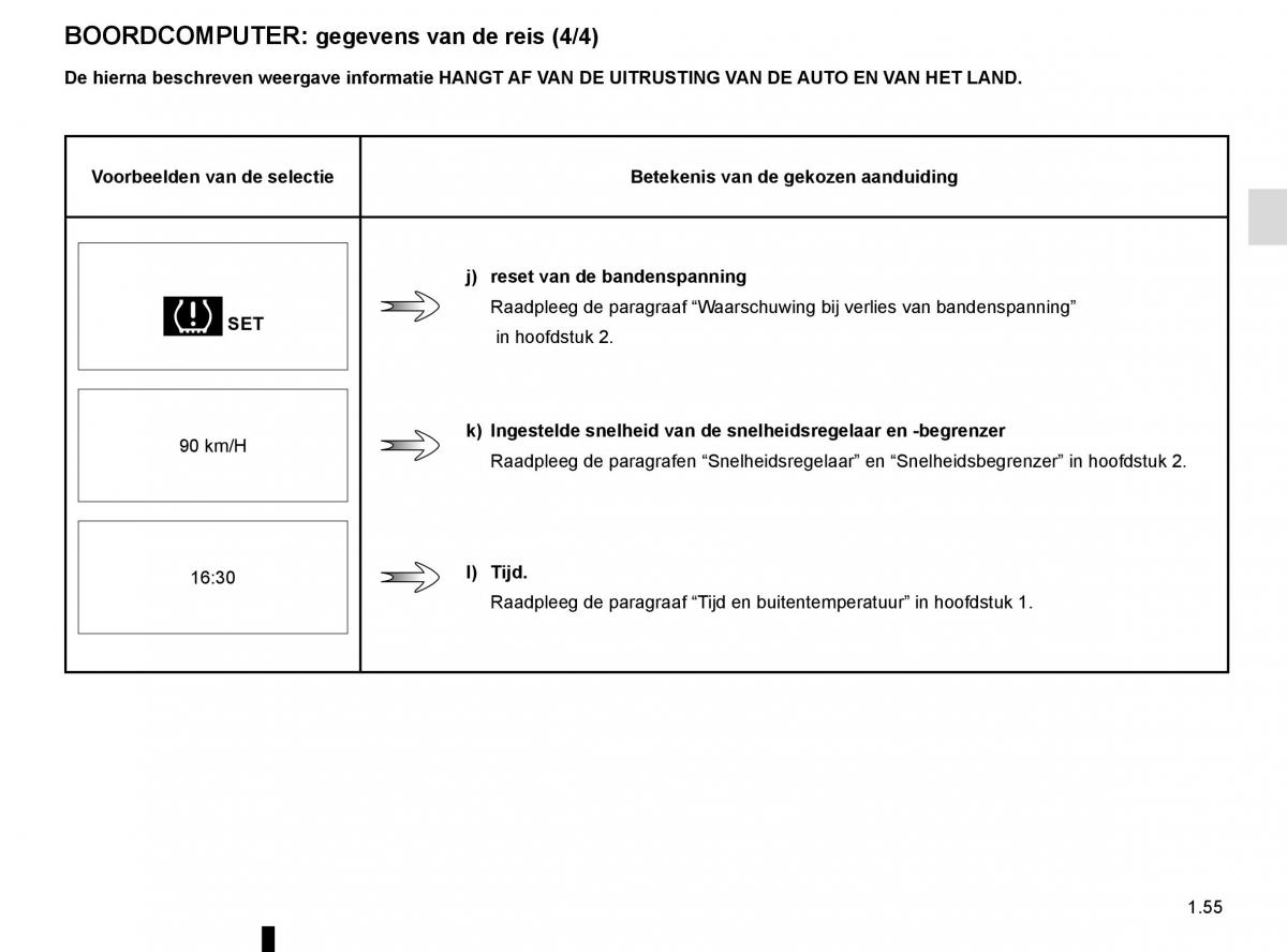 Renault Twingo III 3 handleiding / page 61