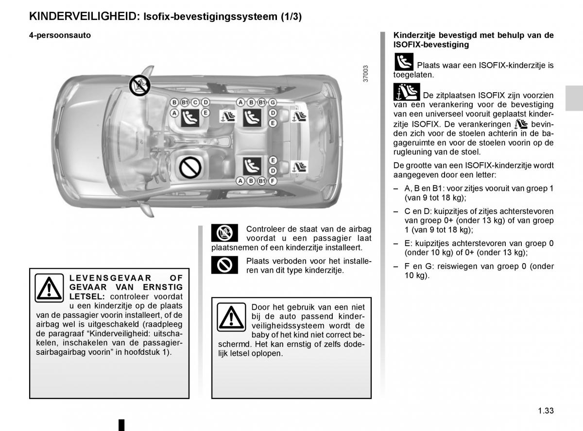 Renault Twingo III 3 handleiding / page 39