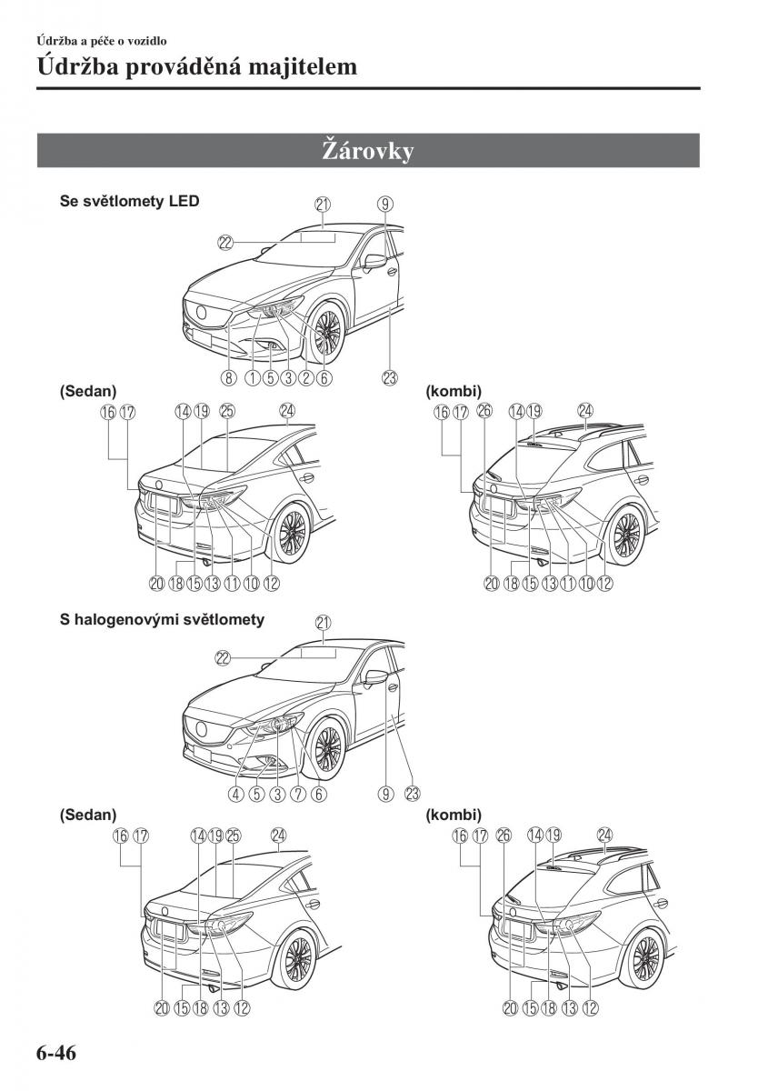 Mazda 6 III navod k obsludze / page 614