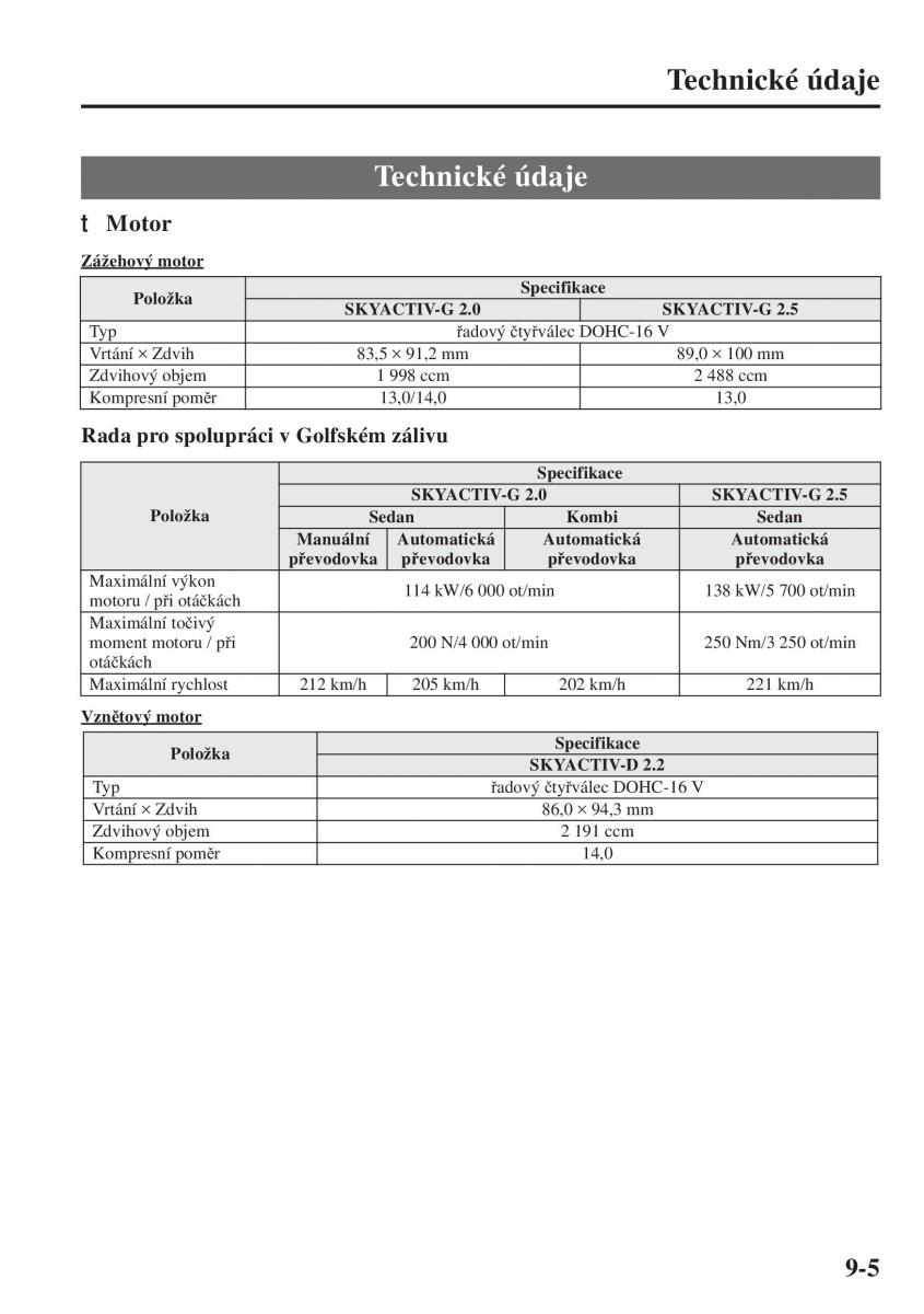 Mazda 6 III navod k obsludze / page 733