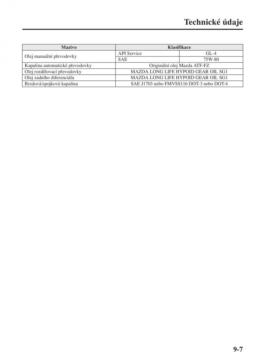 Mazda 6 III navod k obsludze / page 735