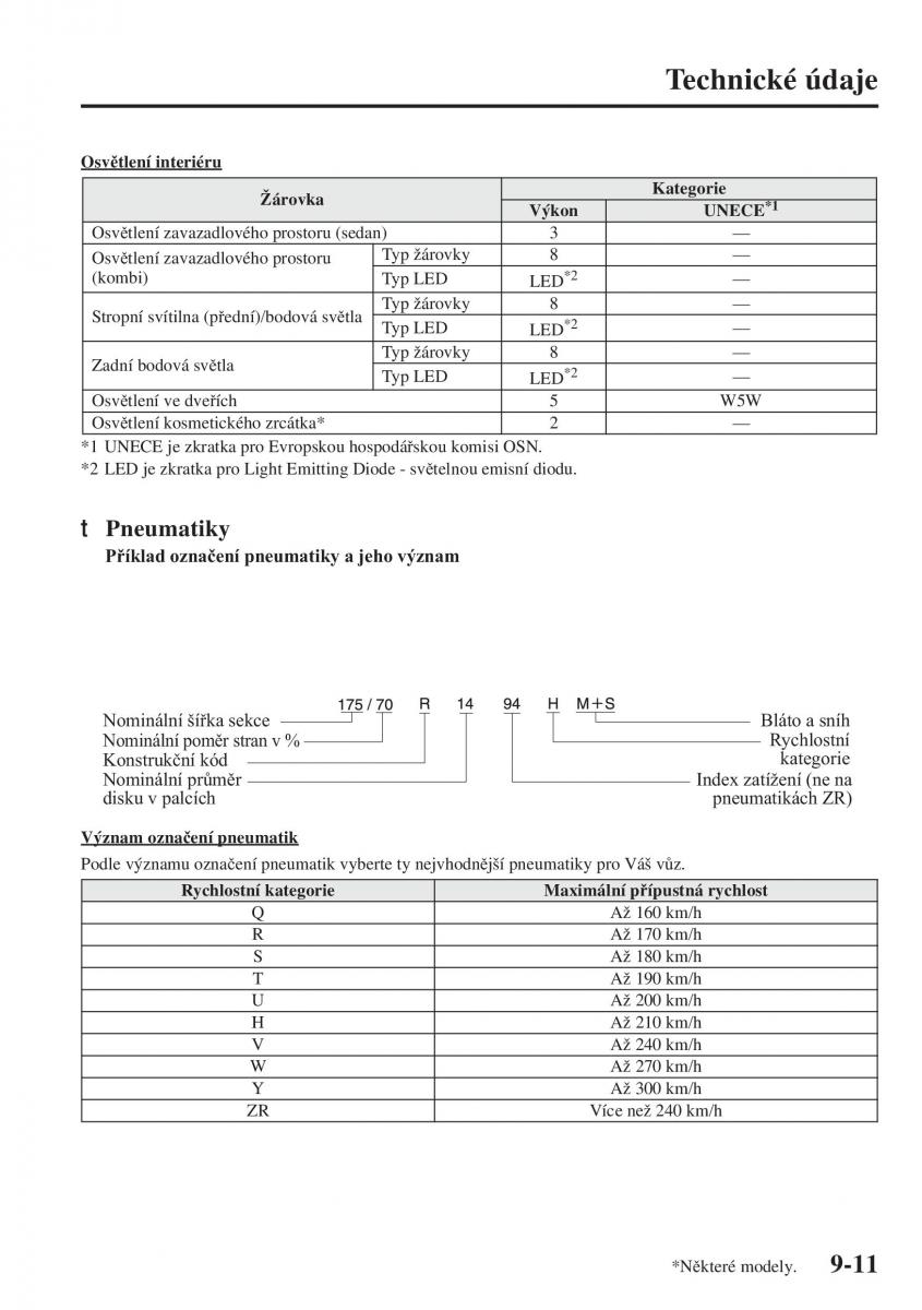 Mazda 6 III navod k obsludze / page 739