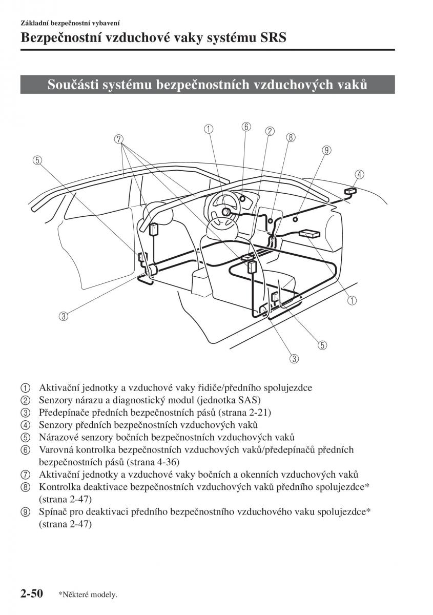 Mazda 6 III navod k obsludze / page 74