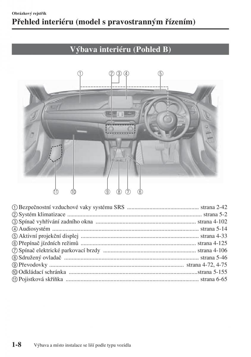 Mazda 6 III navod k obsludze / page 20