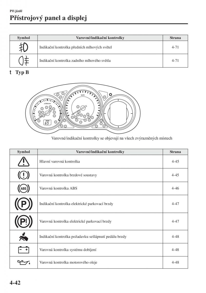 Mazda 6 III navod k obsludze / page 200