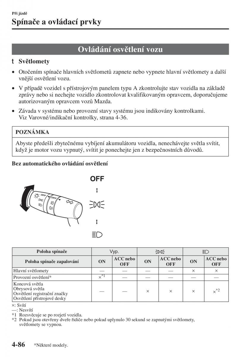 Mazda 6 III navod k obsludze / page 244