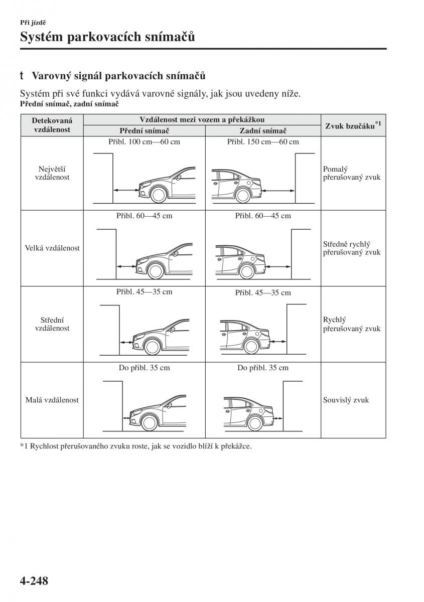 Mazda 6 III navod k obsludze / page 406