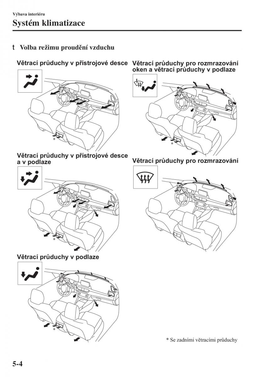 Mazda 6 III navod k obsludze / page 412