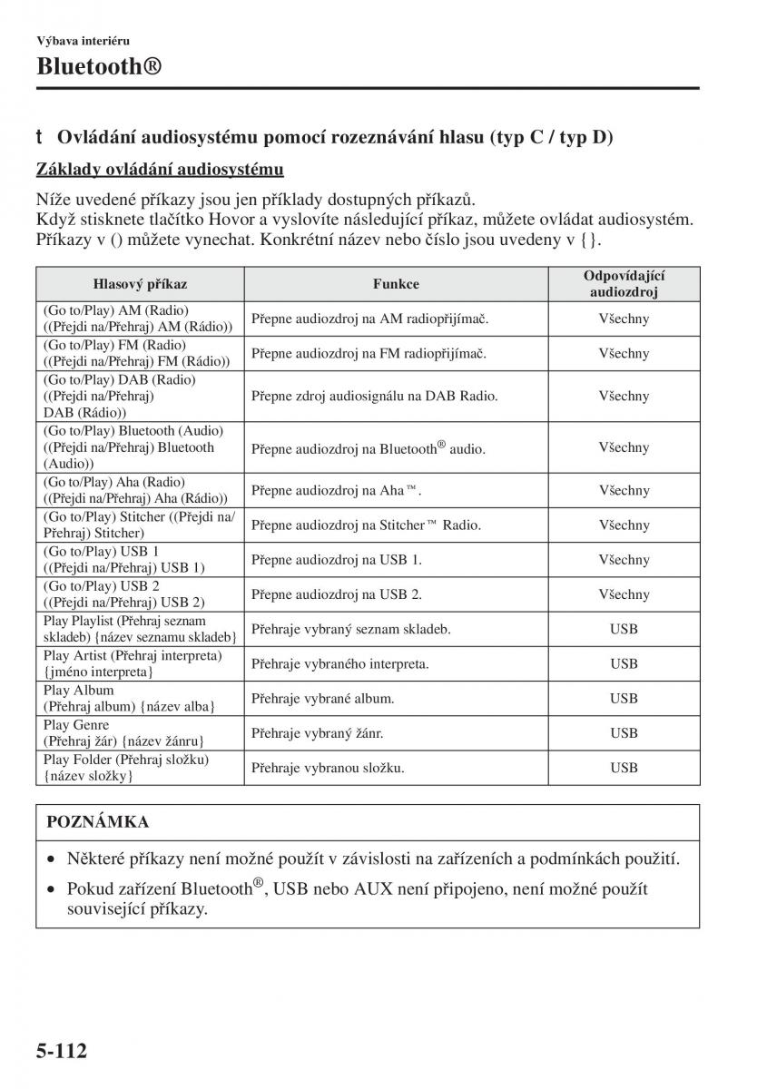 Mazda 6 III navod k obsludze / page 520