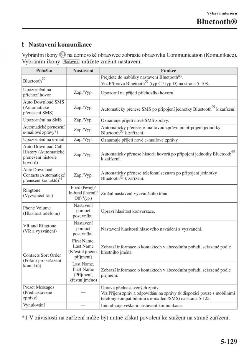 Mazda 6 III navod k obsludze / page 537