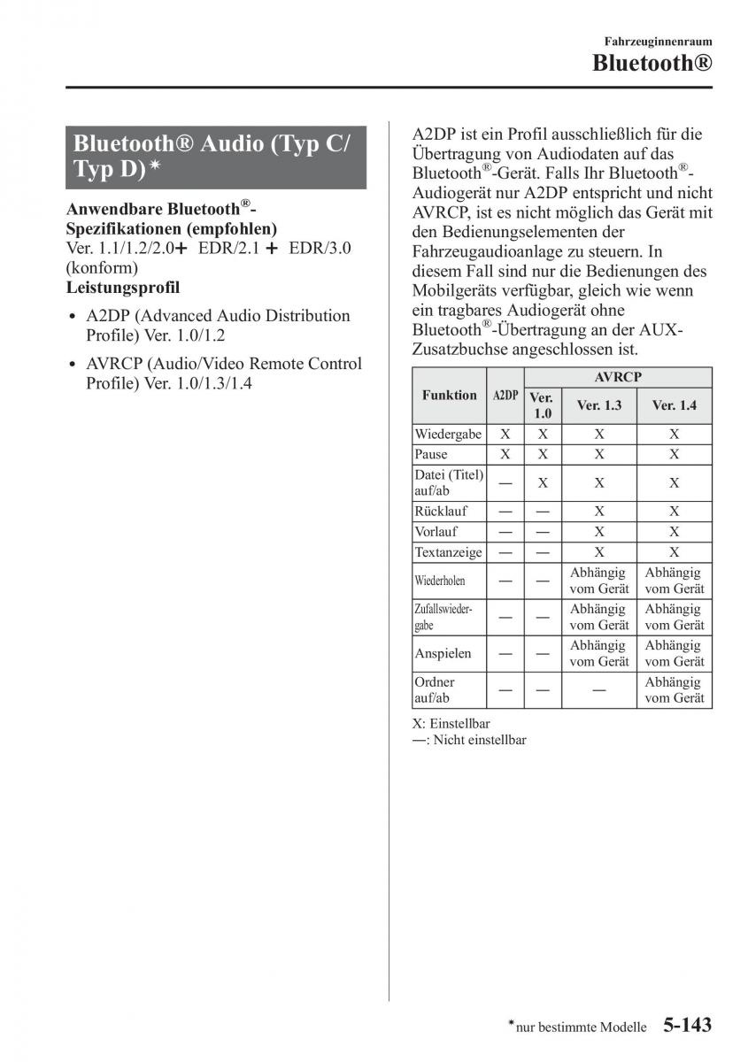 Mazda 6 III Handbuch / page 572