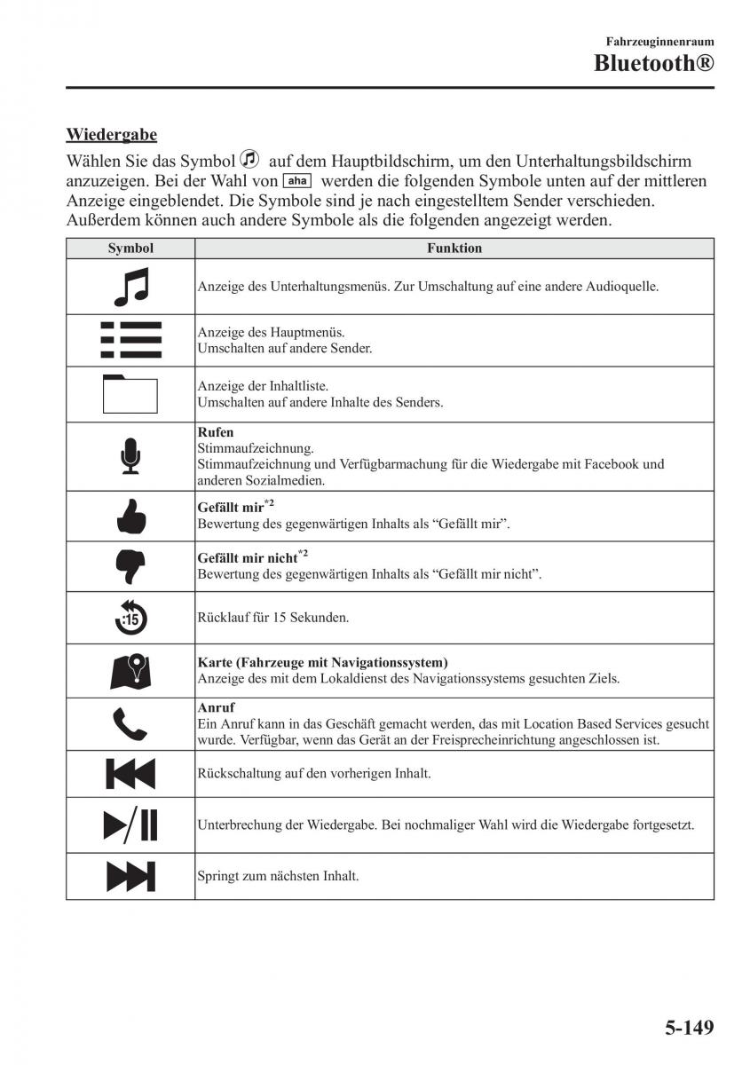 Mazda 6 III Handbuch / page 578