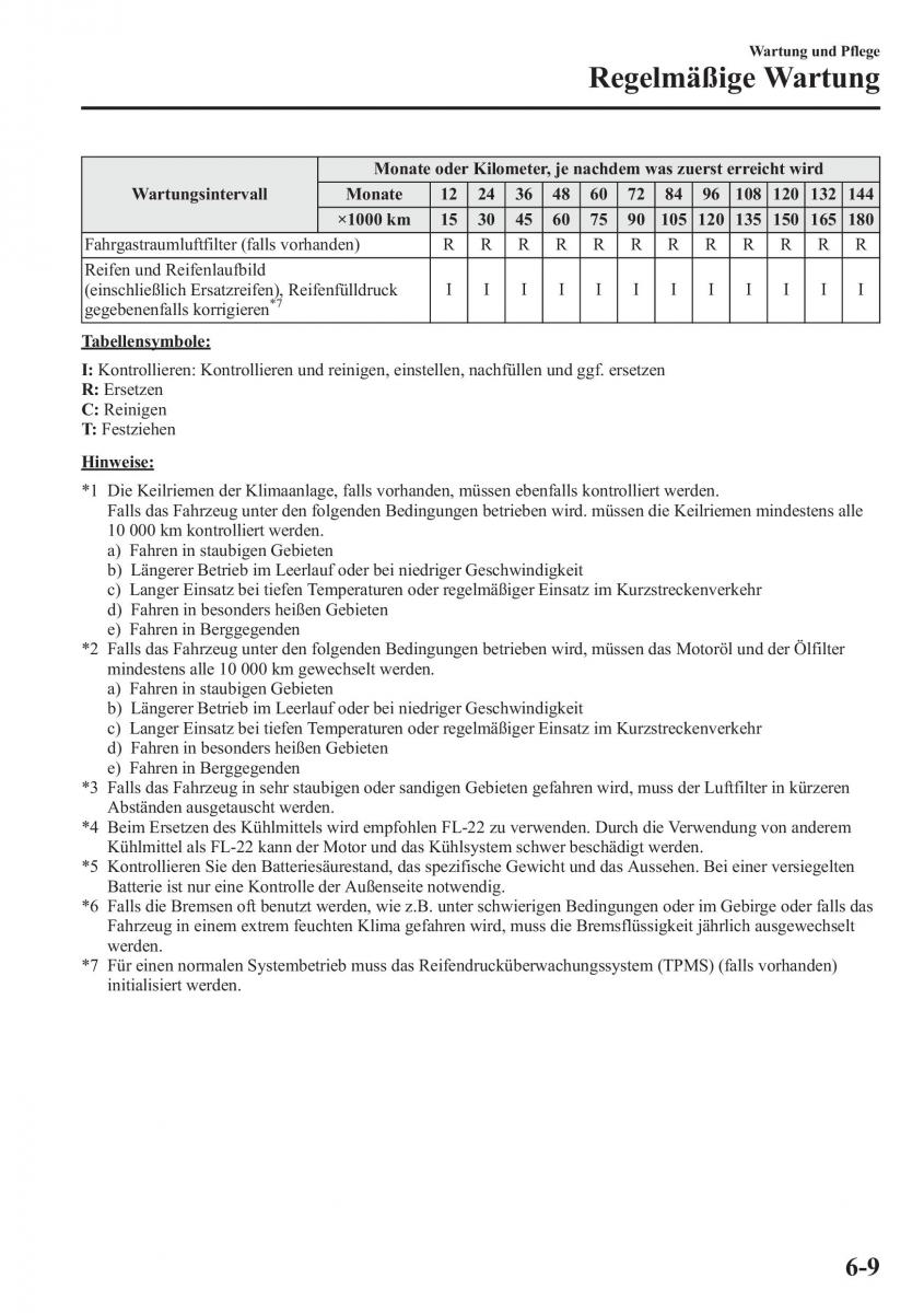 Mazda 6 III Handbuch / page 612