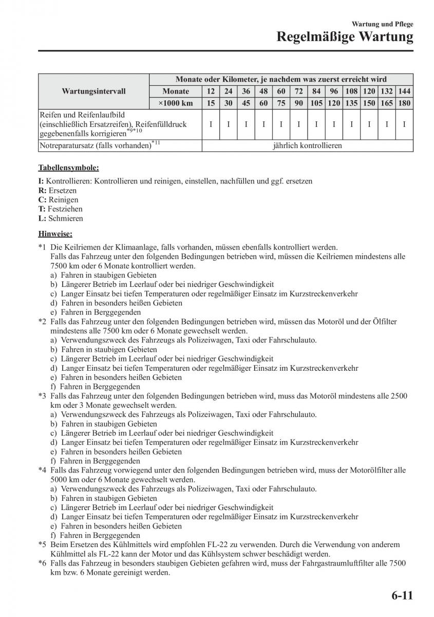 Mazda 6 III Handbuch / page 614