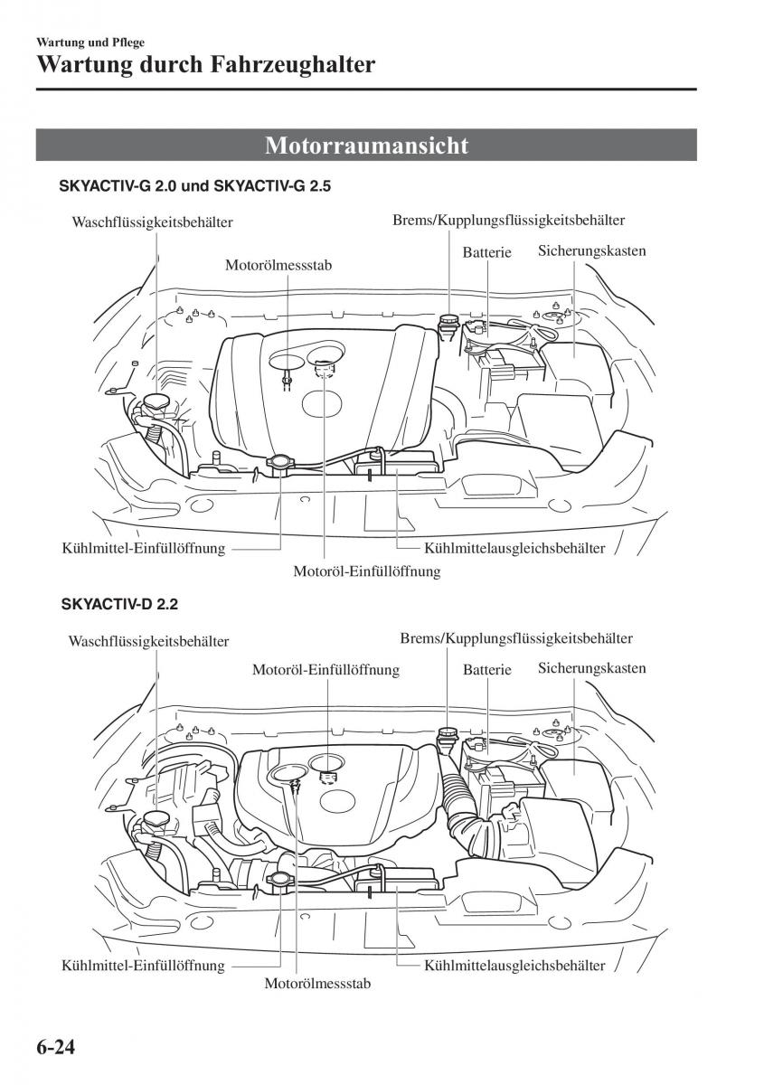 Mazda 6 III Handbuch / page 627