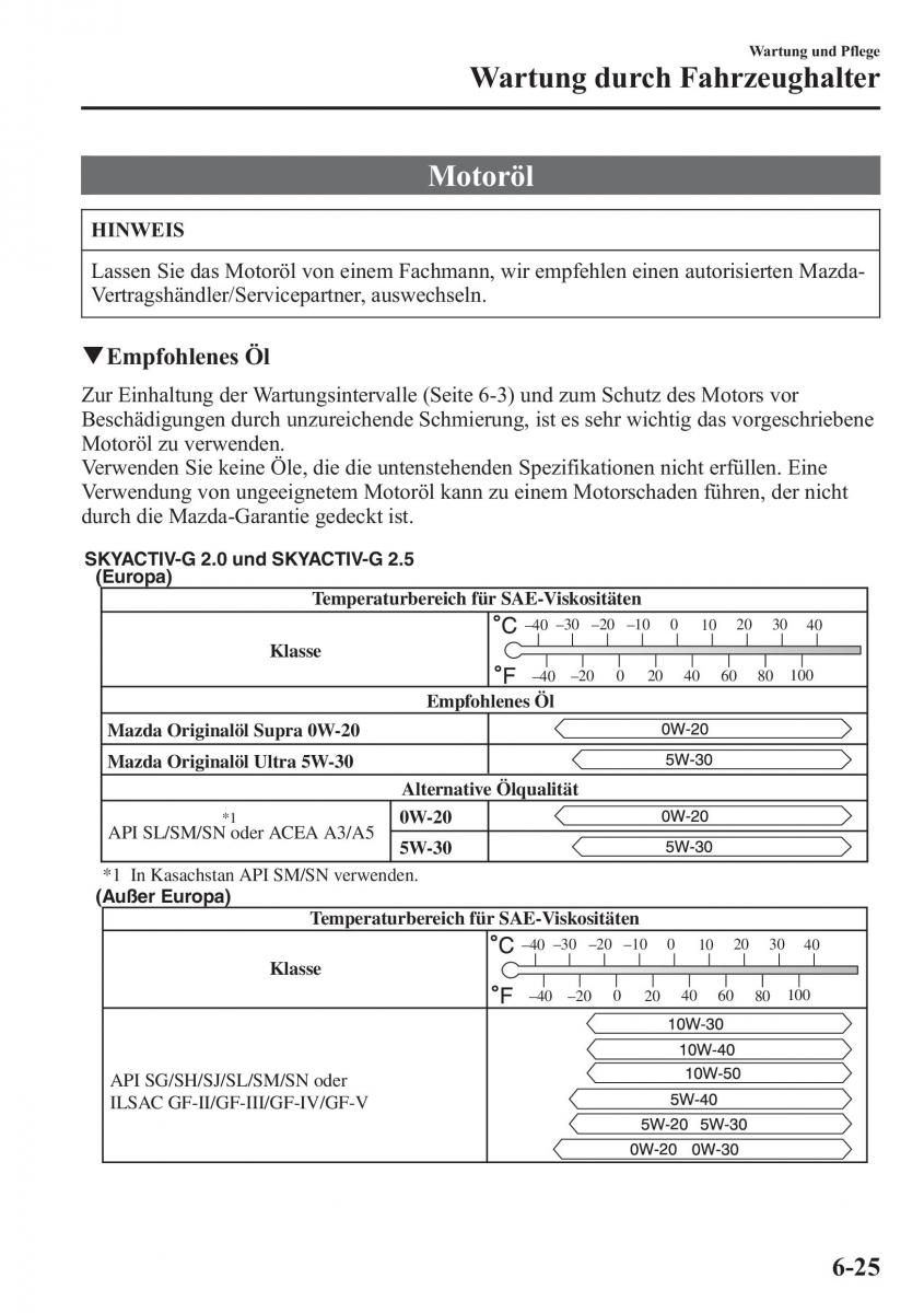 Mazda 6 III Handbuch / page 628