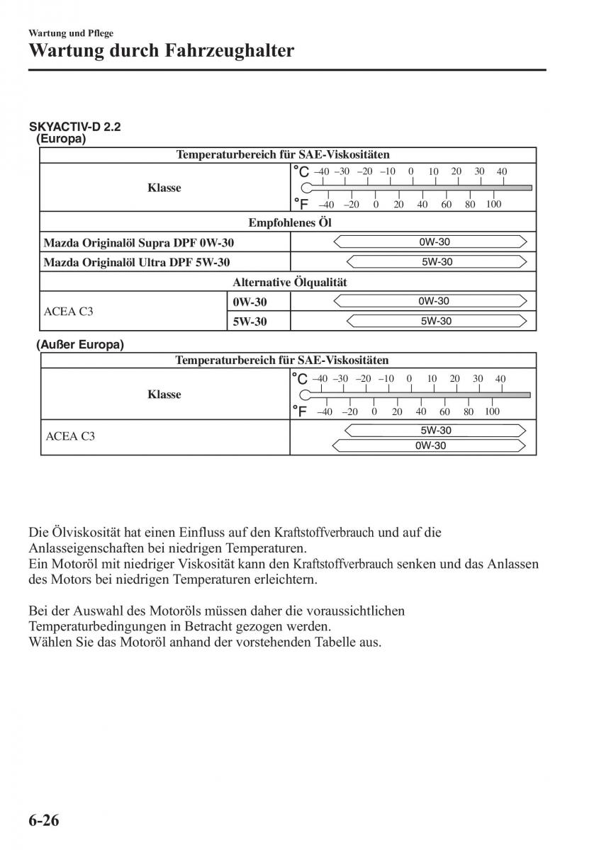 Mazda 6 III Handbuch / page 629